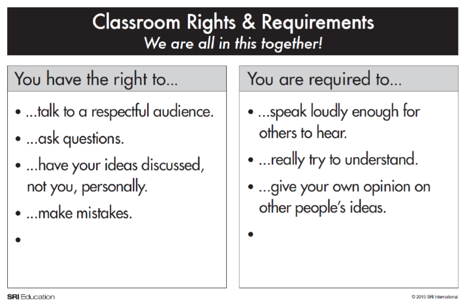 Classroom Rights and Requirements